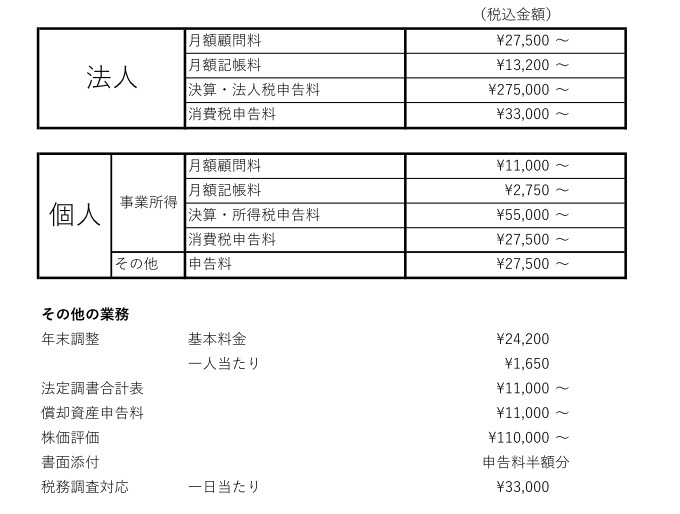 料金体系